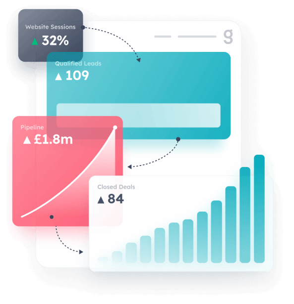 Digital Marketing Services
